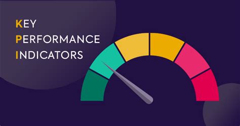 KPIs: A guide to key performance indicators .